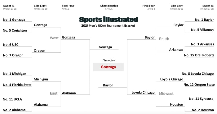 Michael Shapiro's Sweet 16 redo